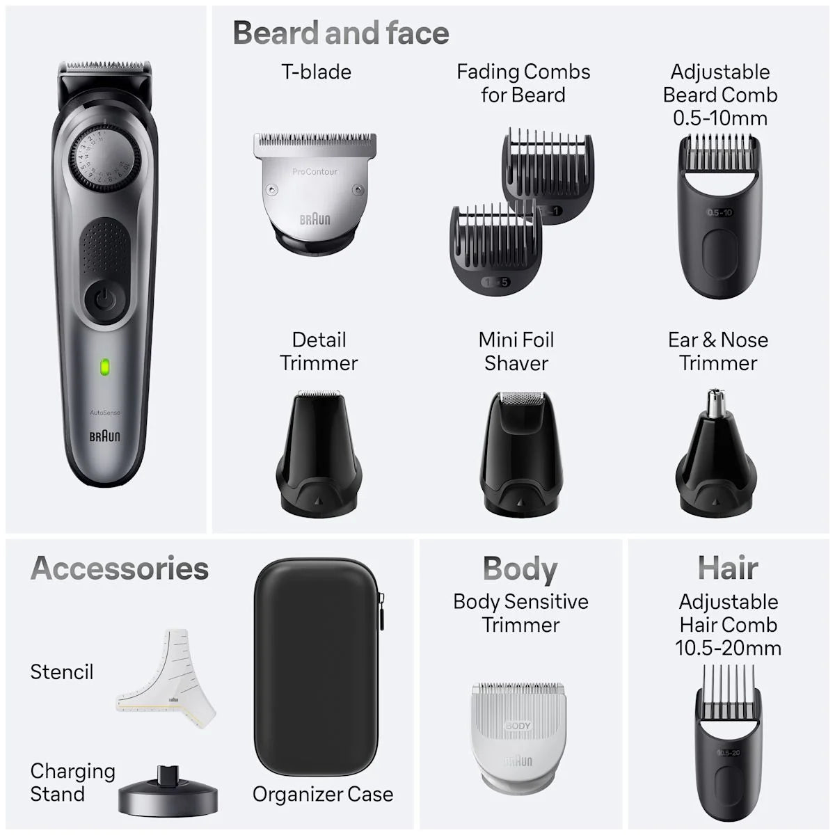 braunshaver.it.com