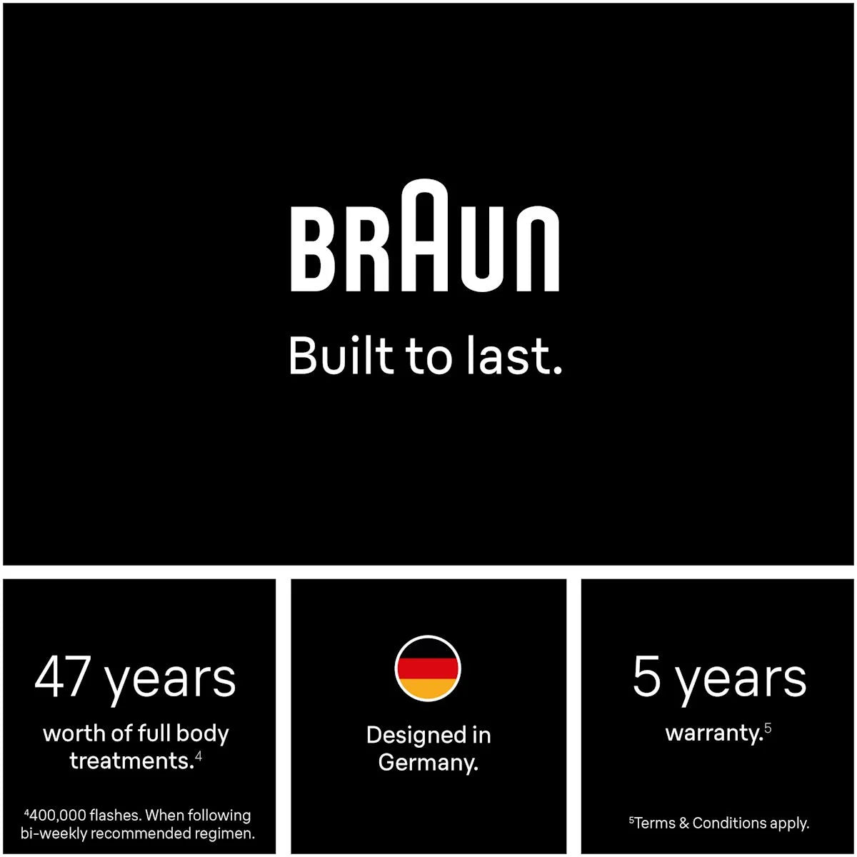 braunshaver.it.com