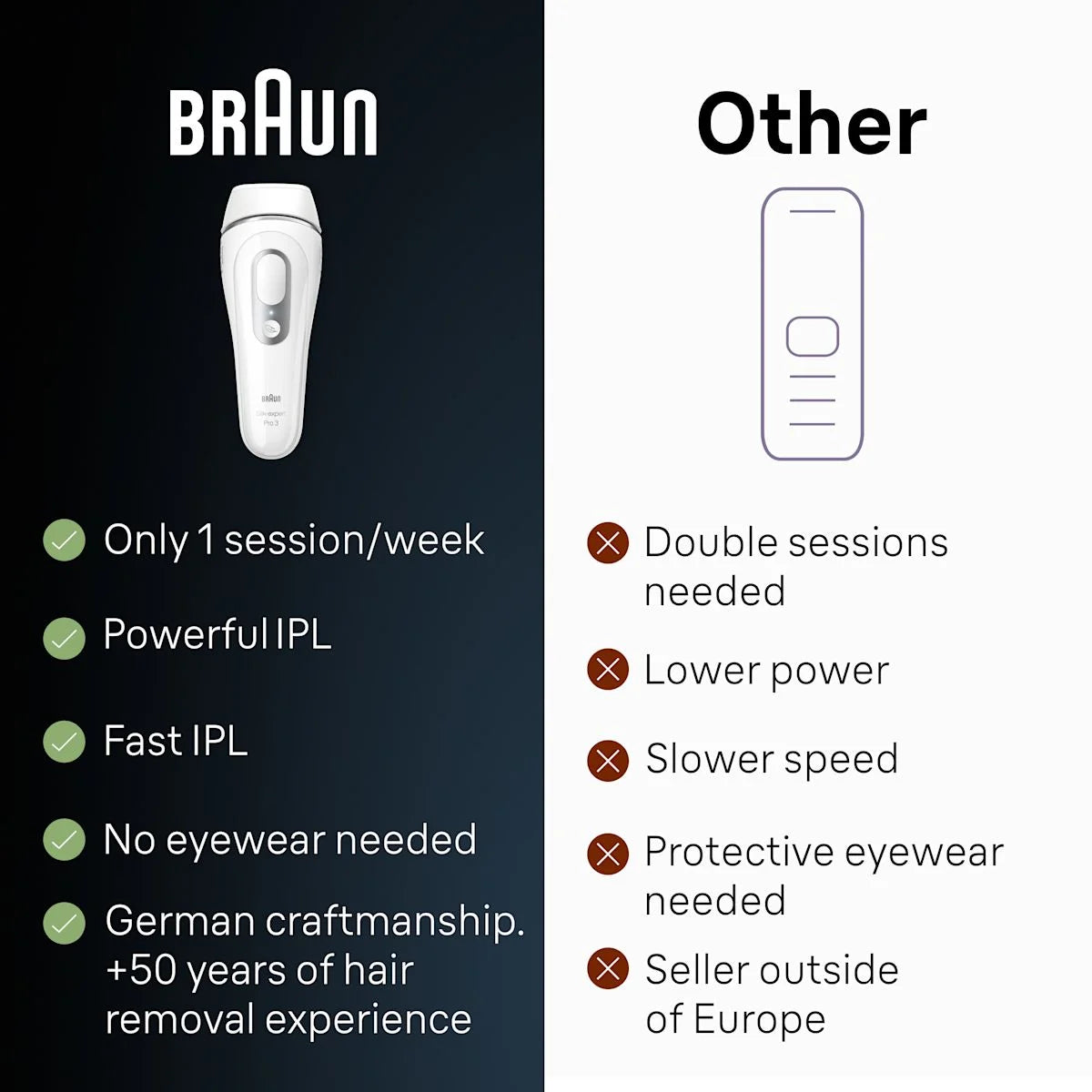 braunshaver.it.com