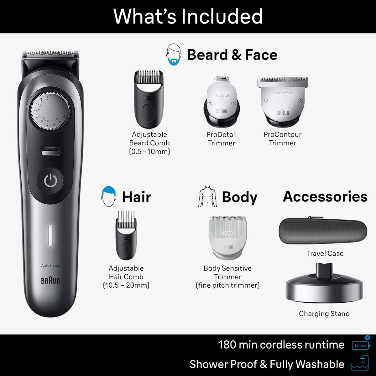 braunshaver.it.com