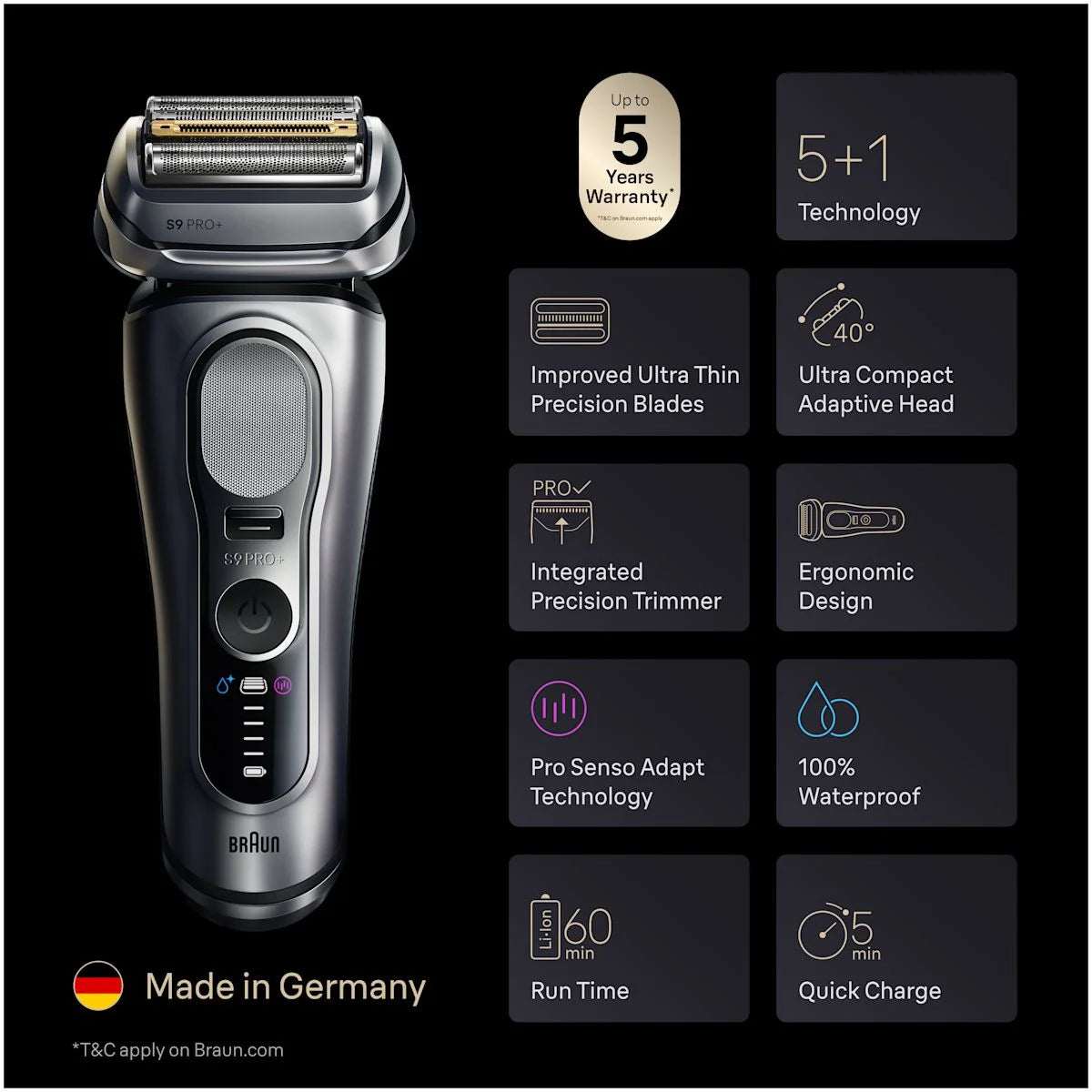braunshaver.it.com