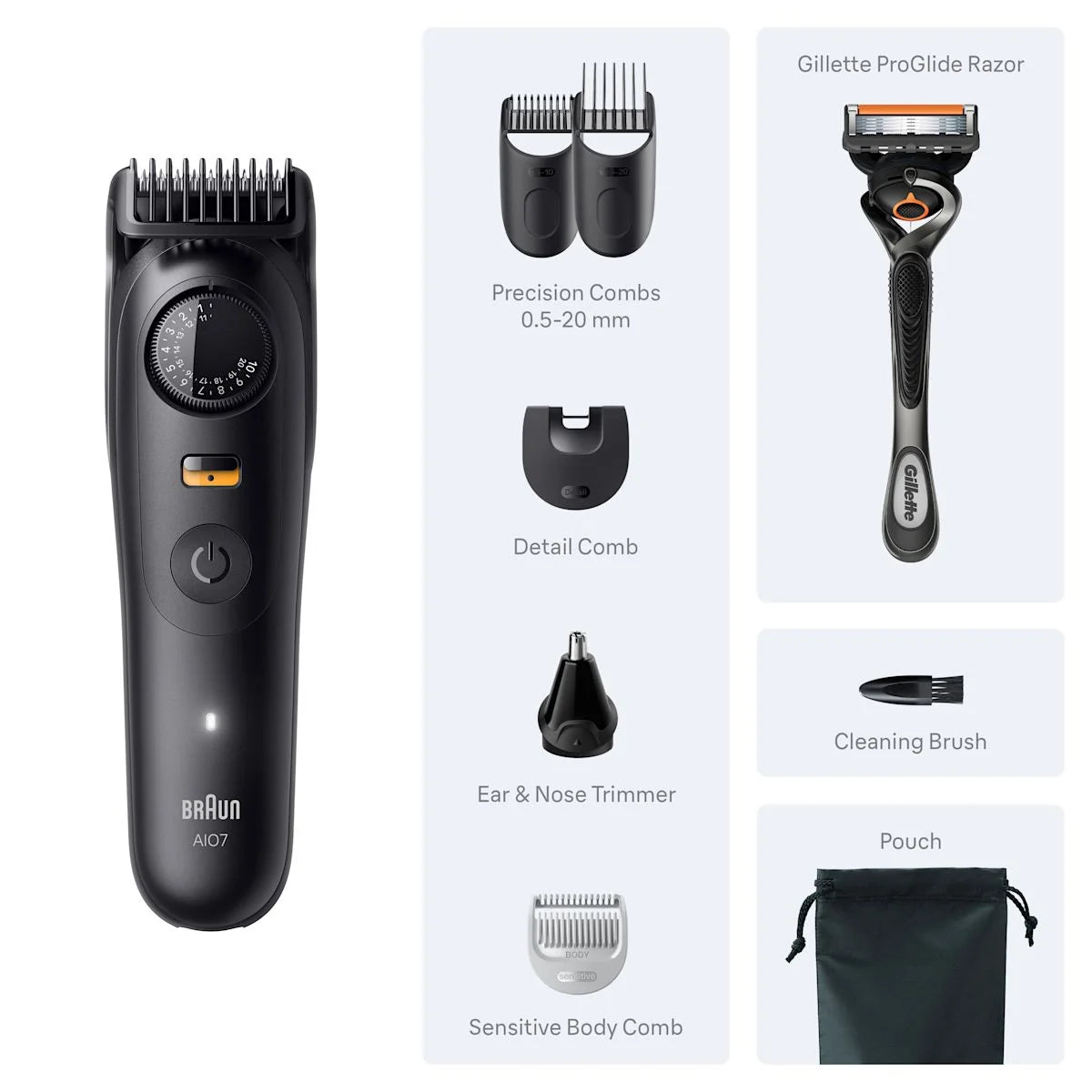 braunshaver.it.com